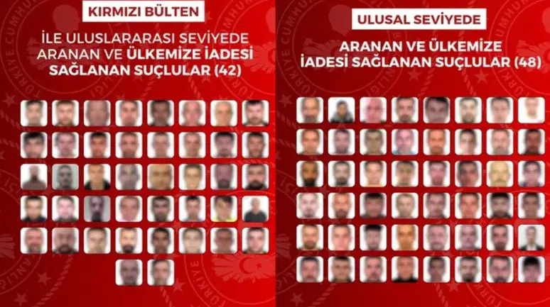 90 suçlu Türkiye'ye iade edildi